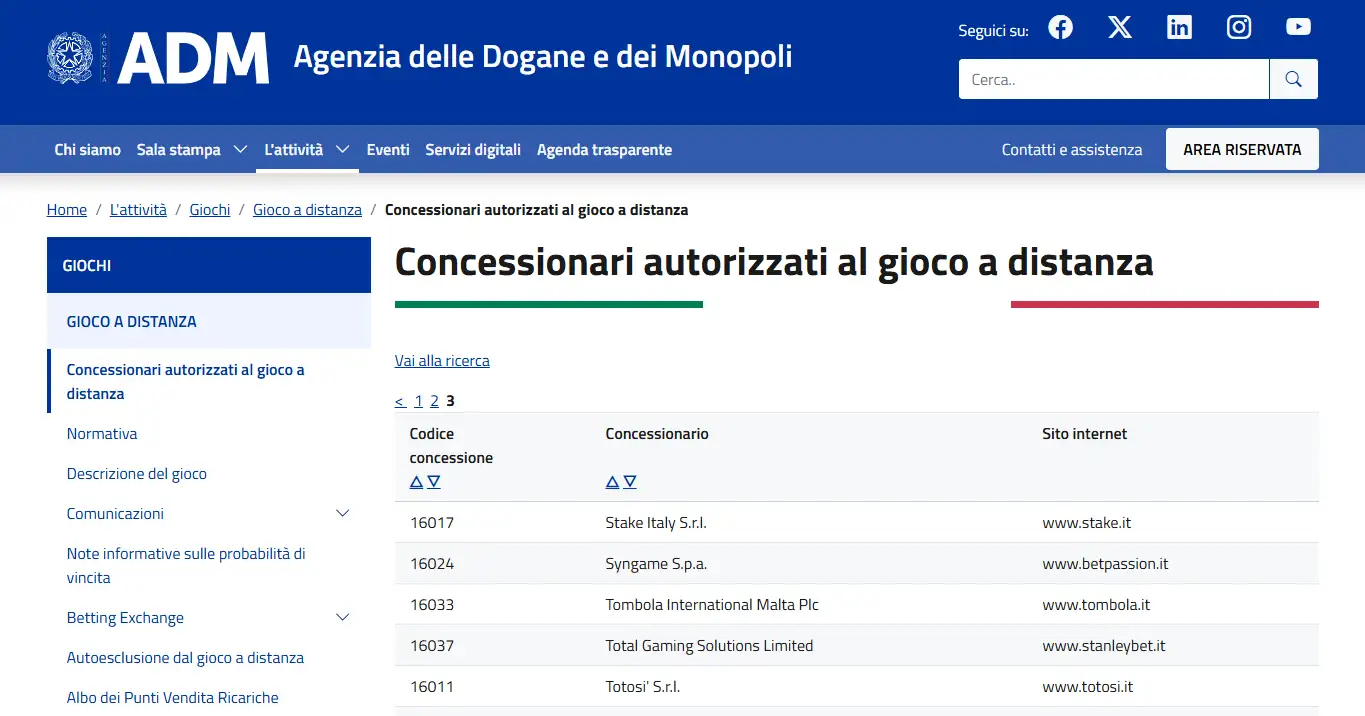 Registro ADM corrente dei concessionari di gioco a distanza usato per verificare lo status nel 2026