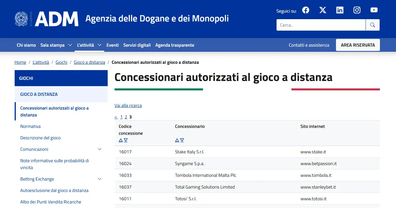 Registro ADM corrente dei concessionari autorizzati al gioco a distanza